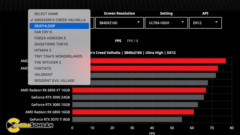 top-5-phan-mem-kiem-tra-phan-cung-may-tinh-tot-nhat-camera-songan-3
